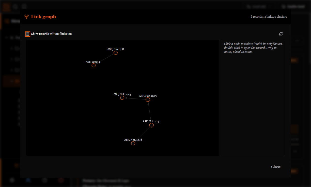 The link graph: one node per record, arrows showing the direction of the reference