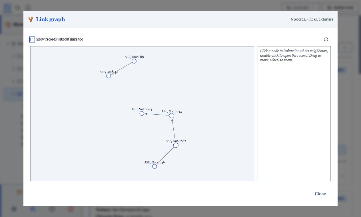 The link graph: one node per record, arrows showing the direction of the reference